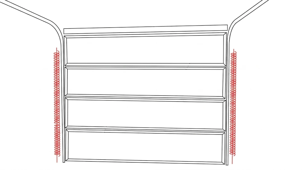 Novoferm external tension spring